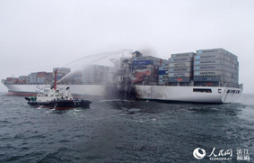 Seguridad de contenedores