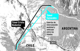 Túnel Caracoles
