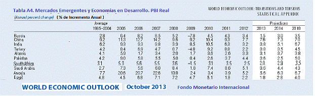 IMAGEN3