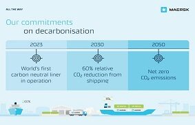 Buque neutro en carbono