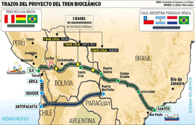 Chile