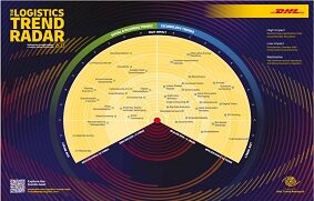 Tendencias Logísticas